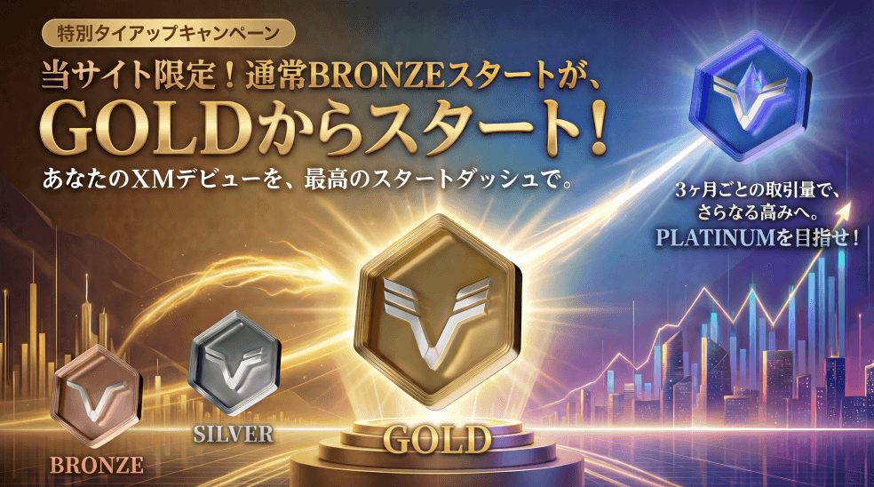 XMの当サイト限定ロイヤルティプログラム